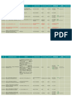 Lista - NIF - Empresas - Site - Global 01 - OUT - 2020 PDF