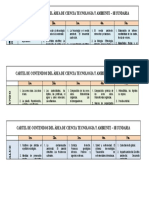 Cartel de Contenidos de Ciencia Tecnologia y Ambiente 2012