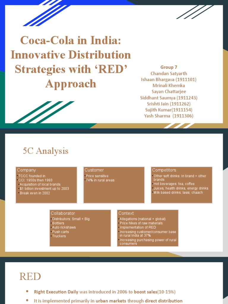 Coca-Cola-Sales and Distribution | PDF | The Coca Cola Company | Retail
