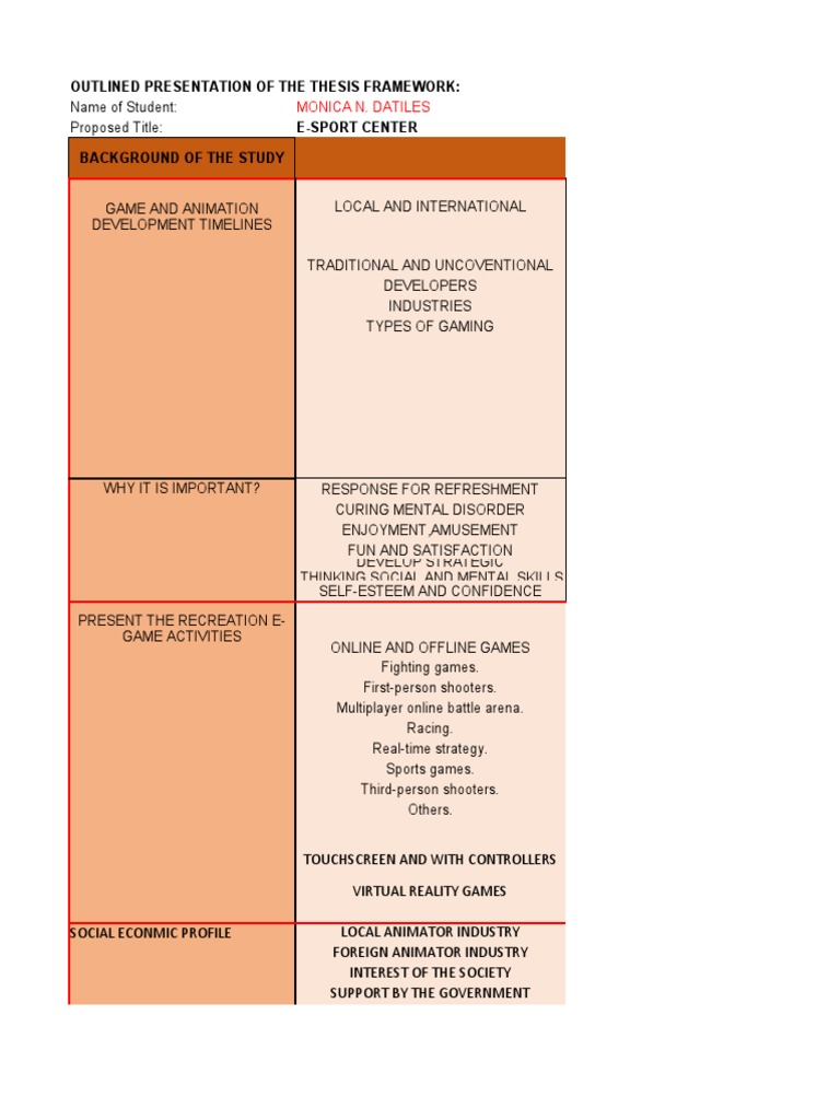 ESPORT Outlined Framework | PDF | Multimedia | Video Games