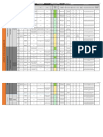 Matriz de identificacion de peligros valorizacion y control del riesgo