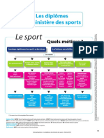 236057928-Diplomes-Ministere-Des-Sports.pdf
