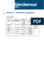 API 1 Higiene Industrial Riesgos