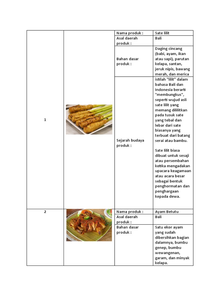 Olahan Serealia dan Makanan Tradisional | PDF