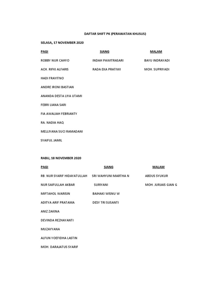 Shift Schedule for Special Care Nurses | PDF