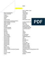 Terminos Contables en Ingles 2019-1