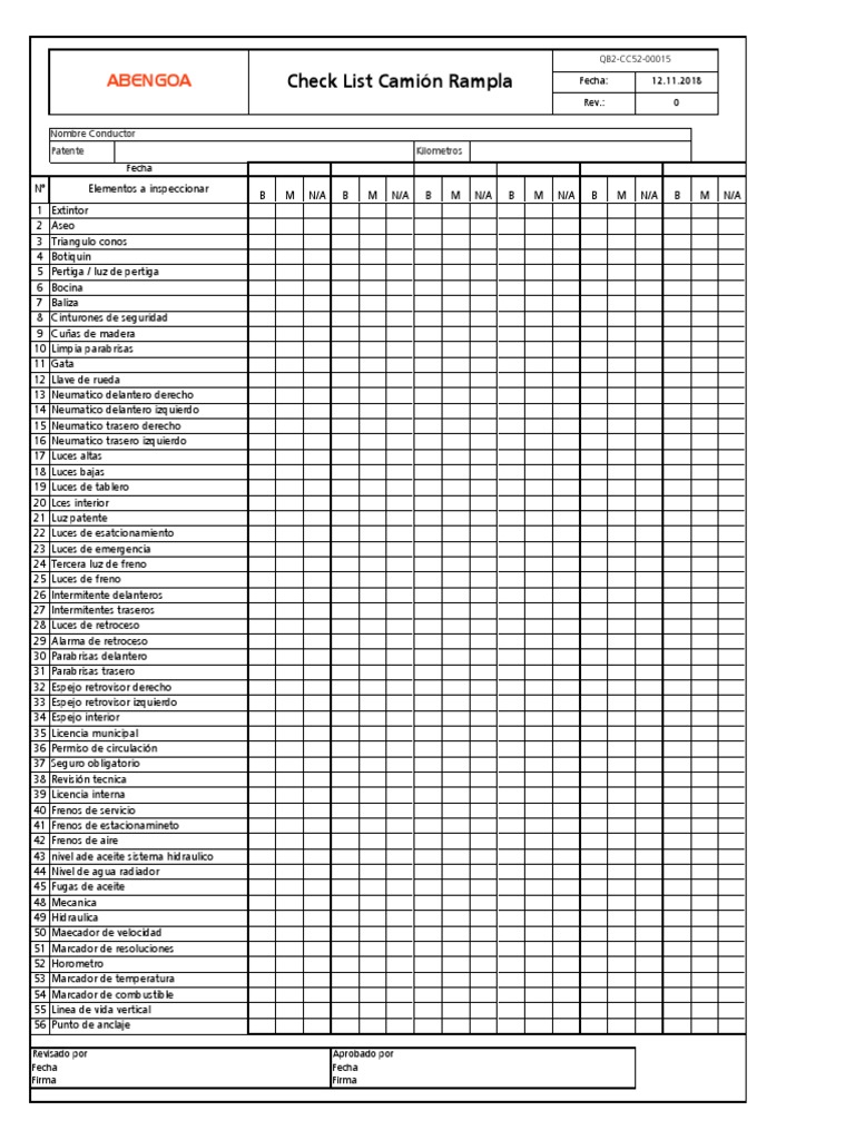 Check List Inspección Camión Rampla | PDF