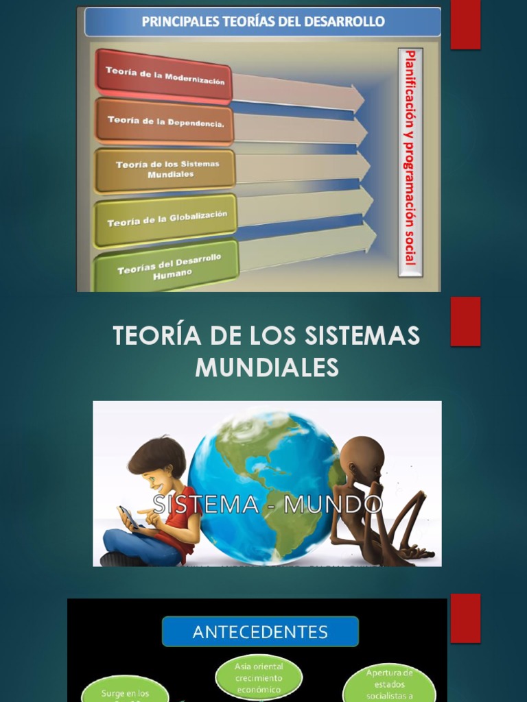 Teoría de Los Sistemas Mundiales PDF marxismo Teoría de sistemas mundiales