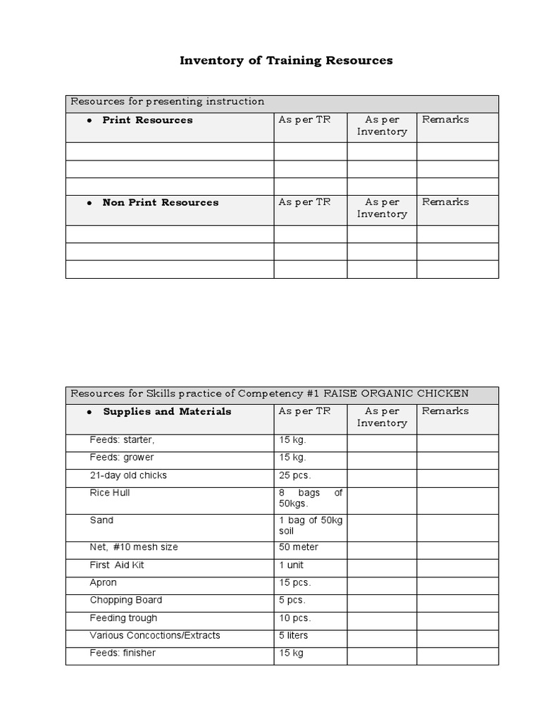 Training Resource Inventory for Organic Farming | PDF | Nature