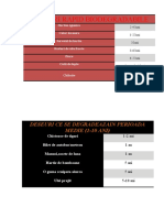 Deseuri Rapid Biodegradabile