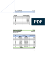 Desarrollo Caso