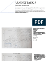 Impallomeni - Antonino - 4A EN - E-Learning - Task5