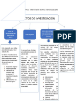 Trabajo de Mapa Conceptual