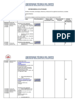 Informe Mensual Octubre