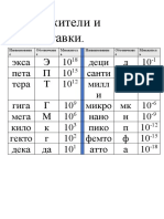 Множители и приставки