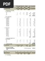 SN Particular N0. Length Breadth Height Area Quantities SN Particular N0. Length Breadth Height Area Quantities