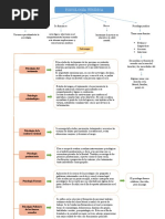 Subcampos de La Psicologa Juridica