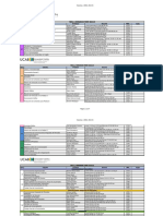 NRCs y Horarios 202115 PDF