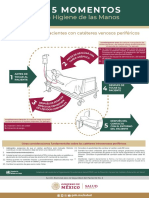 5 Momentos Cateter Venoso Periferico PDF