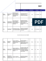 (Referencial) Matriz-De Riesgos Sgcs