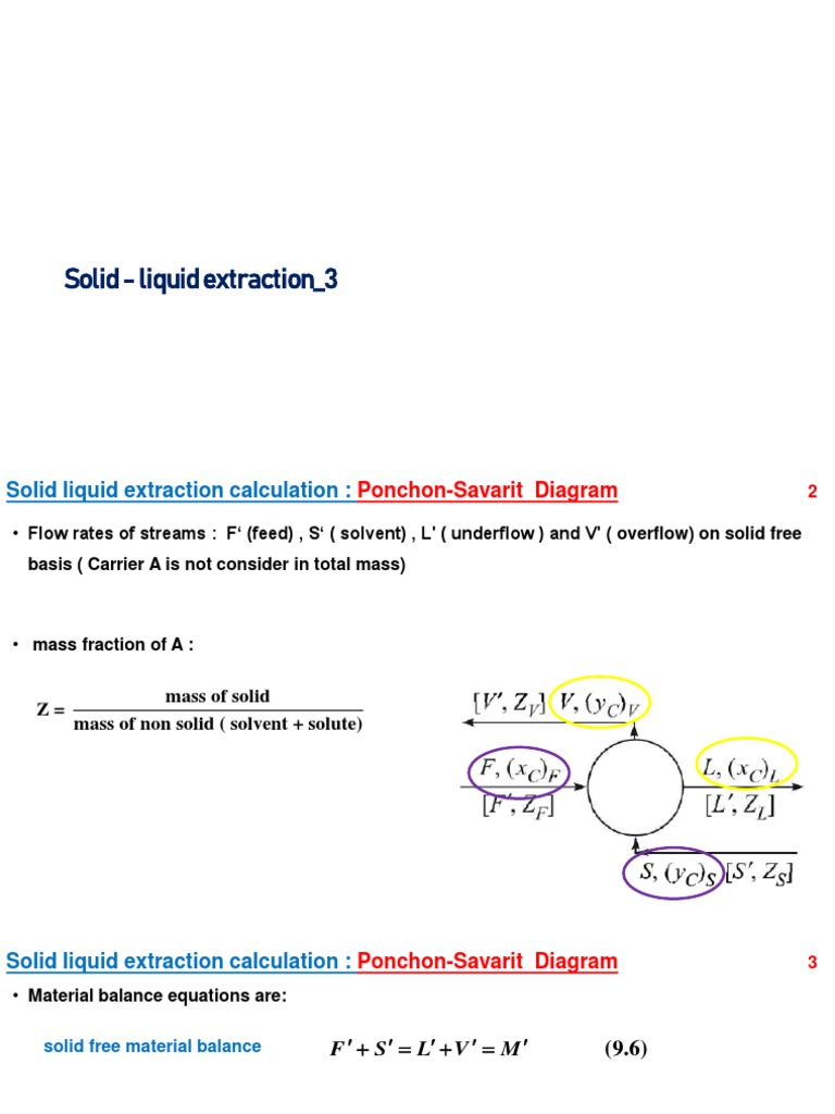 Solid-Liquid Extraction Calculations | PDF | Solution | Physical Chemistry