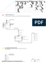 Sitemap and Journeys