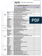 KAVIN ENGG - PDMS Modelling Responsibilty Matrix: SL - No Category Responsibilities Description Remarks