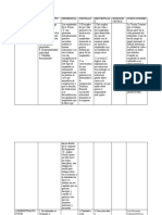 Cuadro Comparativo