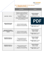 Cronograma BPM HACCP 22000 14001