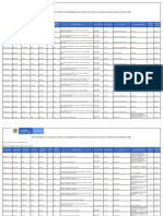 Plazas Disponibles Sorteo Abril 2019