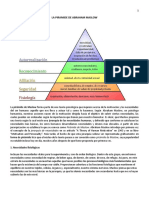 La Piramide de Abraham Maslow