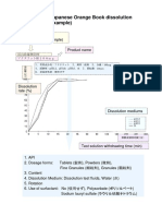 Explanation of Dissolution Profile Figures