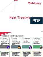 Introduction To Heat Treatment