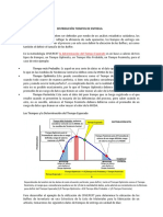 Distribución Tiempos de Entrega