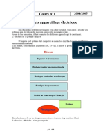 Appareillage_départ_moteur