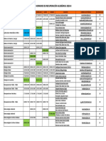 Horarios Recuperación Académica 20-2