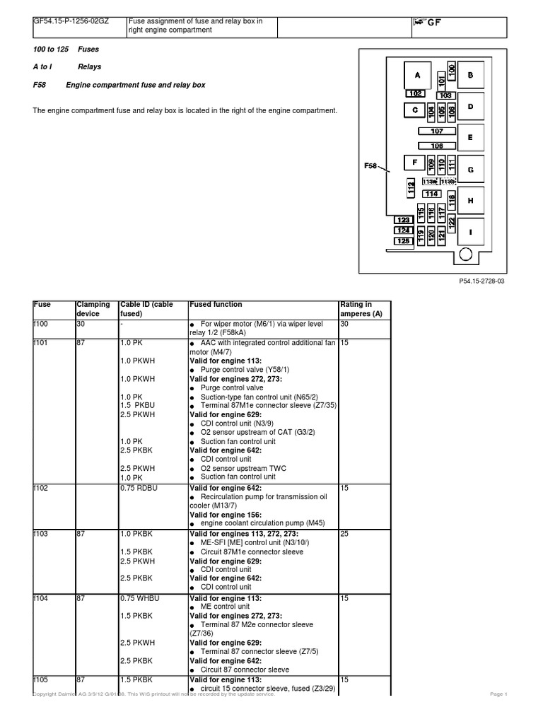 2011 ML350 Engine Bay Fuse Box Diagram | Download Free PDF | Fuse