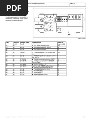2011 Ml350 Battery Compartment Fuse Box Diagram Electrical Equipment Manufactured Goods