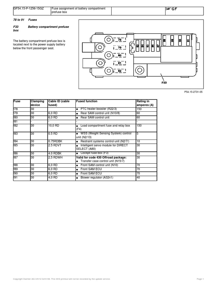2011 ML350 Battery Compartment Fuse Box Diagram | Download Free PDF