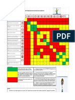 Matrizcompatibilidad2015 PDF