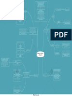 Diagrama y Tecnicas de Perts PDF