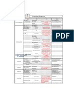 Scope Management_PMP.pdf