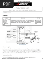 Fault Code 285 SAE J1939 Multiplexing PGN Timeout Error  Abnormal