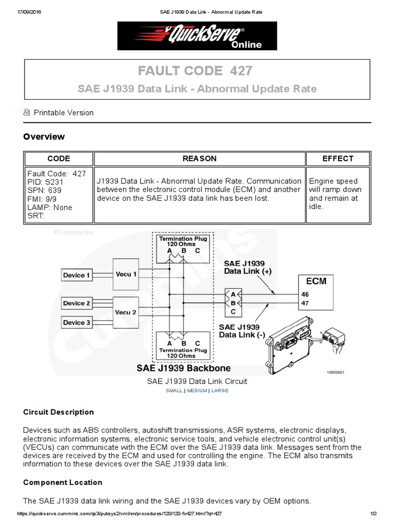 SAE J1939 Data Link Abnormal Update Rate PDF PDF Digital Technology