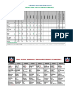 Ganadores Quinielas NFL