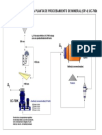 Diagrama de Flujo de Planta de Procesamiento de Mineral UC 700K Op 4 PDF