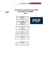 Carta Organisasi PBPPP 2018