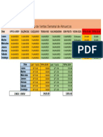 Lista de Ventas Semanal Almuerzos