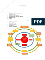 Mapeo de Actores