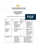 Taller 1 Deauditoria de Sistemas